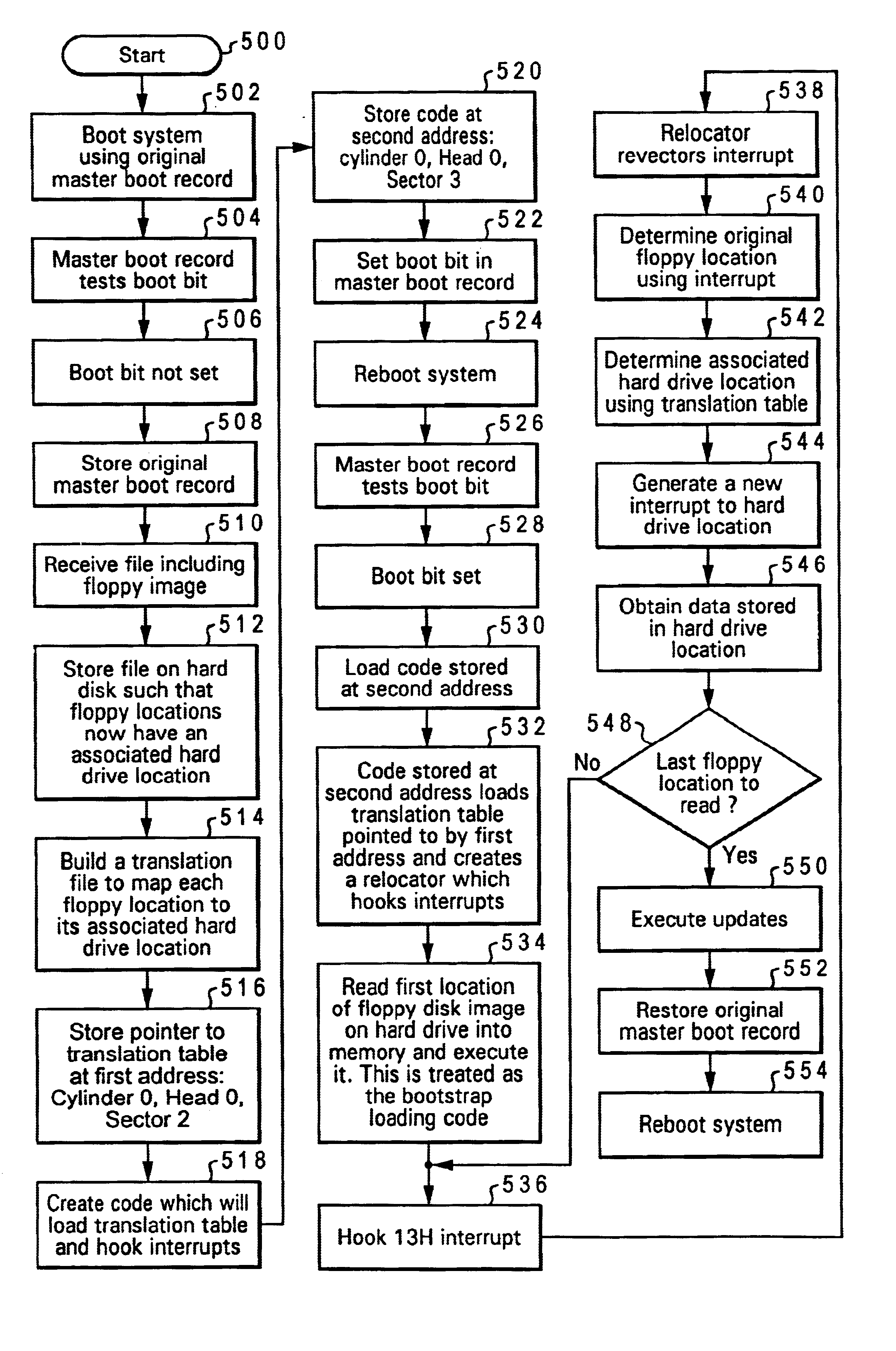 Virtual floppy diskette image within a primary partition in a hard disk drive and method for booting system with virtual diskette