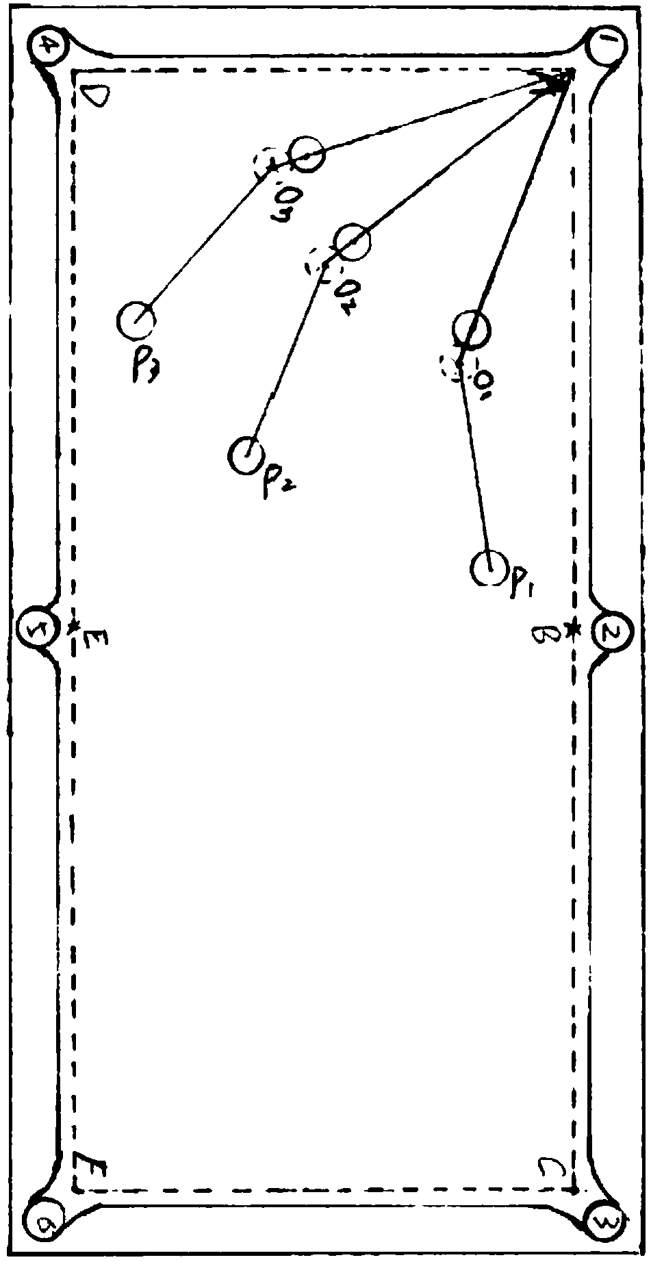 A method of assisting billiard ball aiming by taking pictures