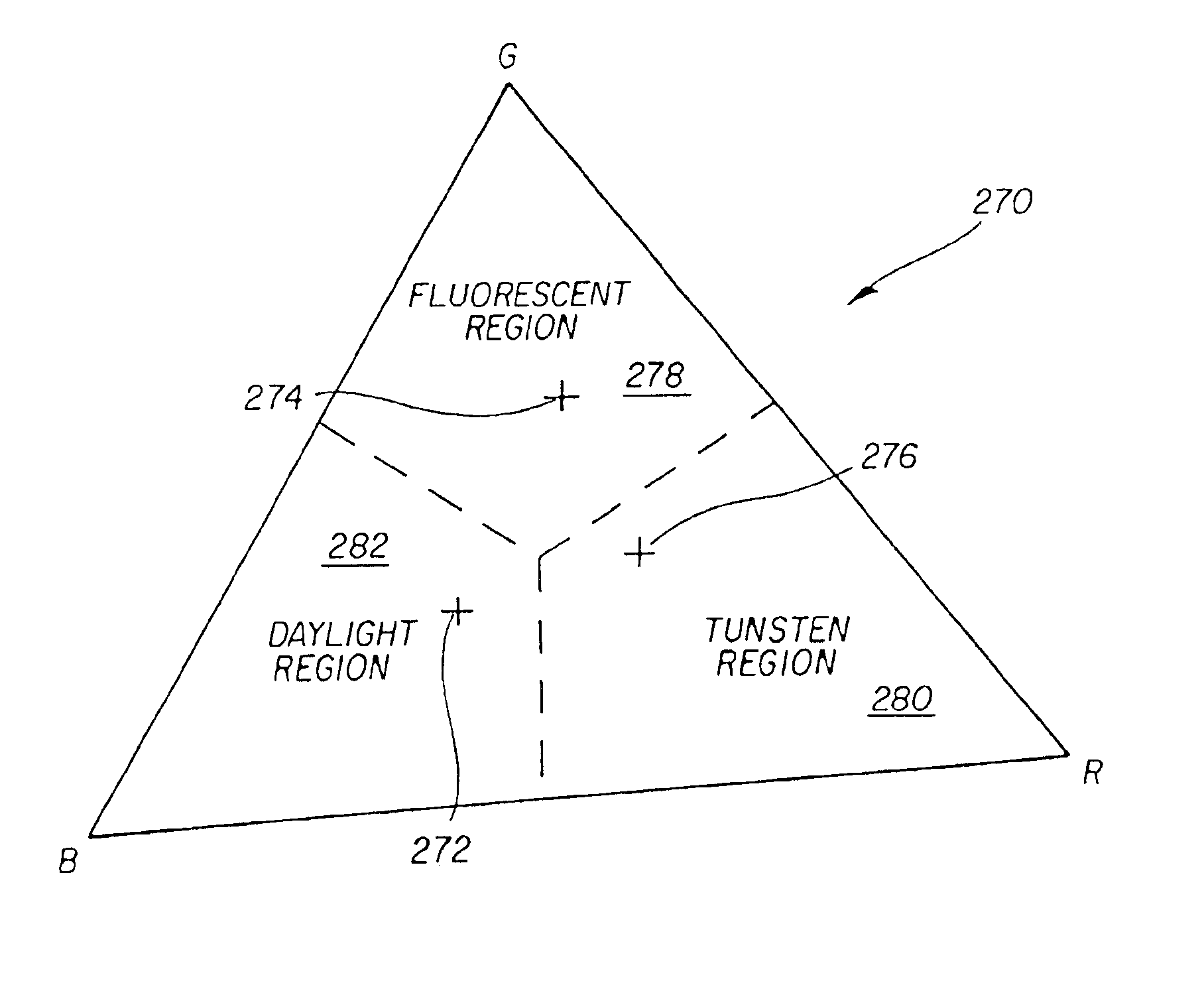 Camera having verification display with reverse white balanced viewer adaptation compensation and method