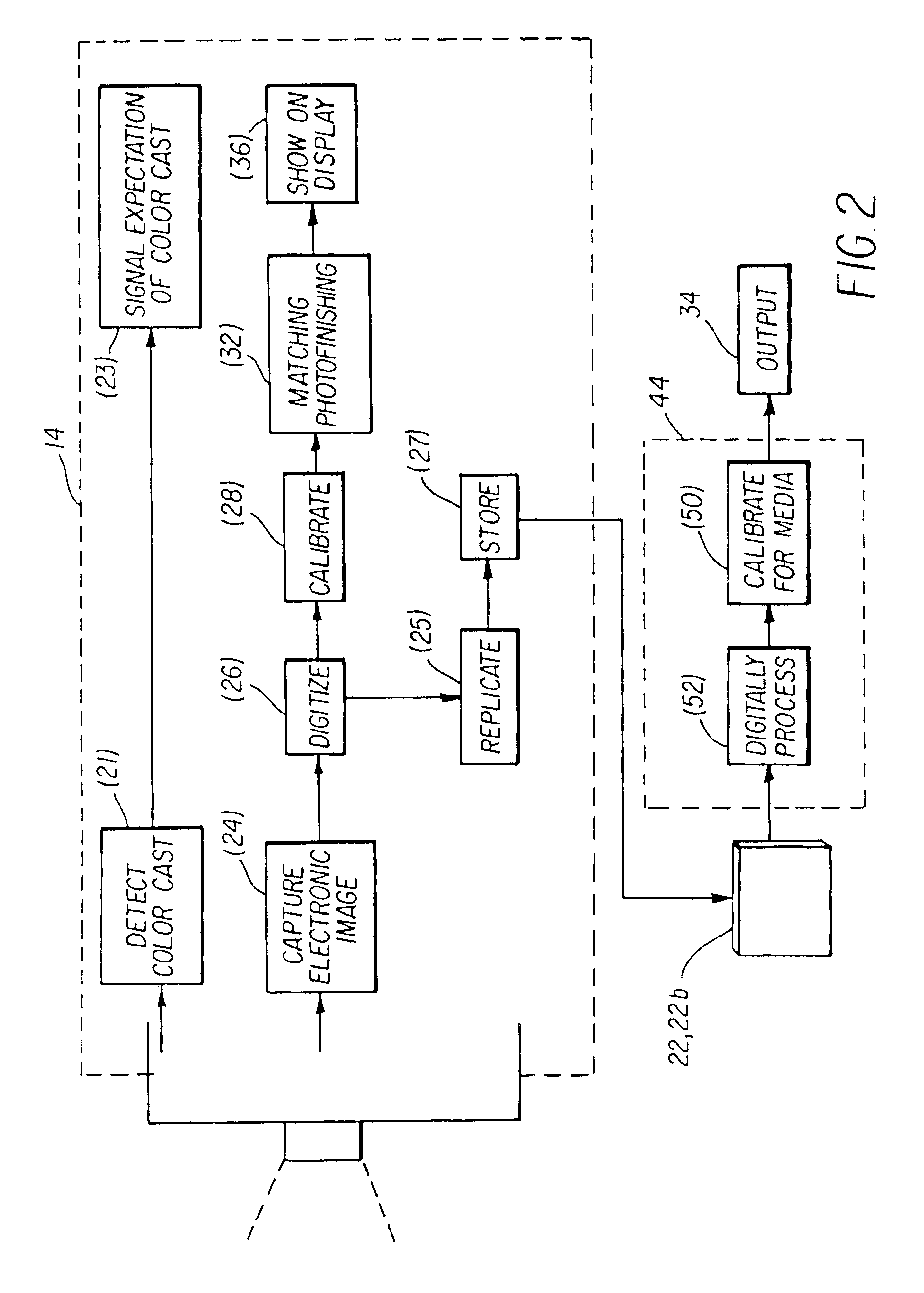 Camera having verification display with reverse white balanced viewer adaptation compensation and method