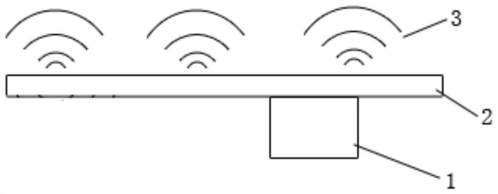 Sounding screen and display device