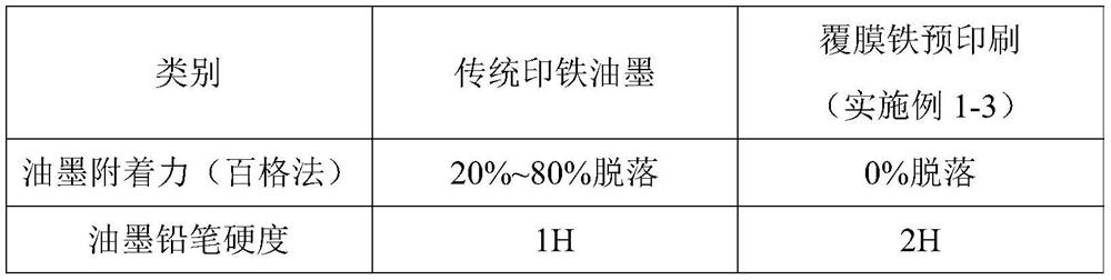 Method for producing claw type unscrewing cover by pre-printing color coated iron