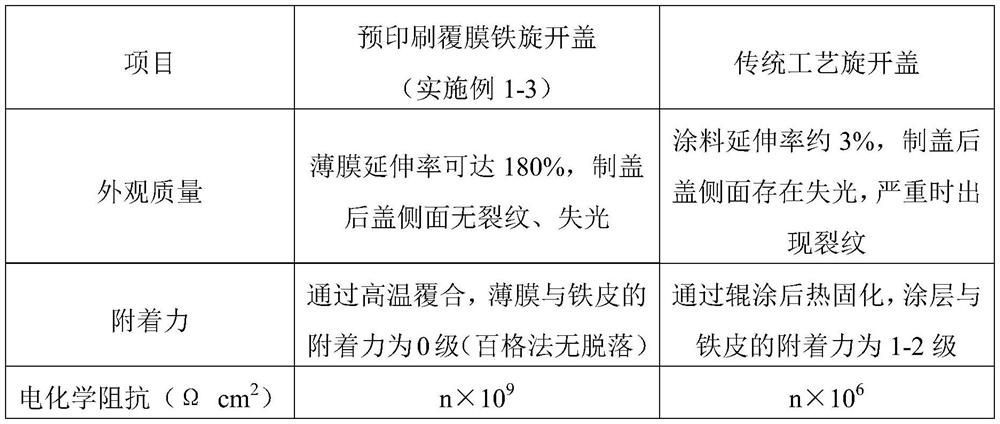 Method for producing claw type unscrewing cover by pre-printing color coated iron