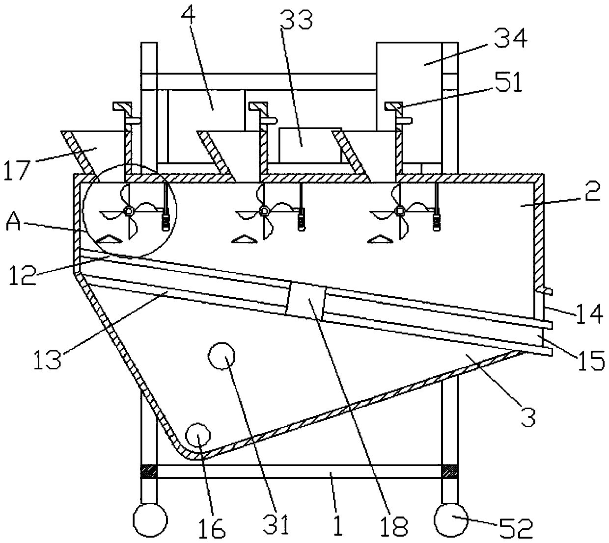 A cylinder head casting production sand treatment regeneration control material screening device