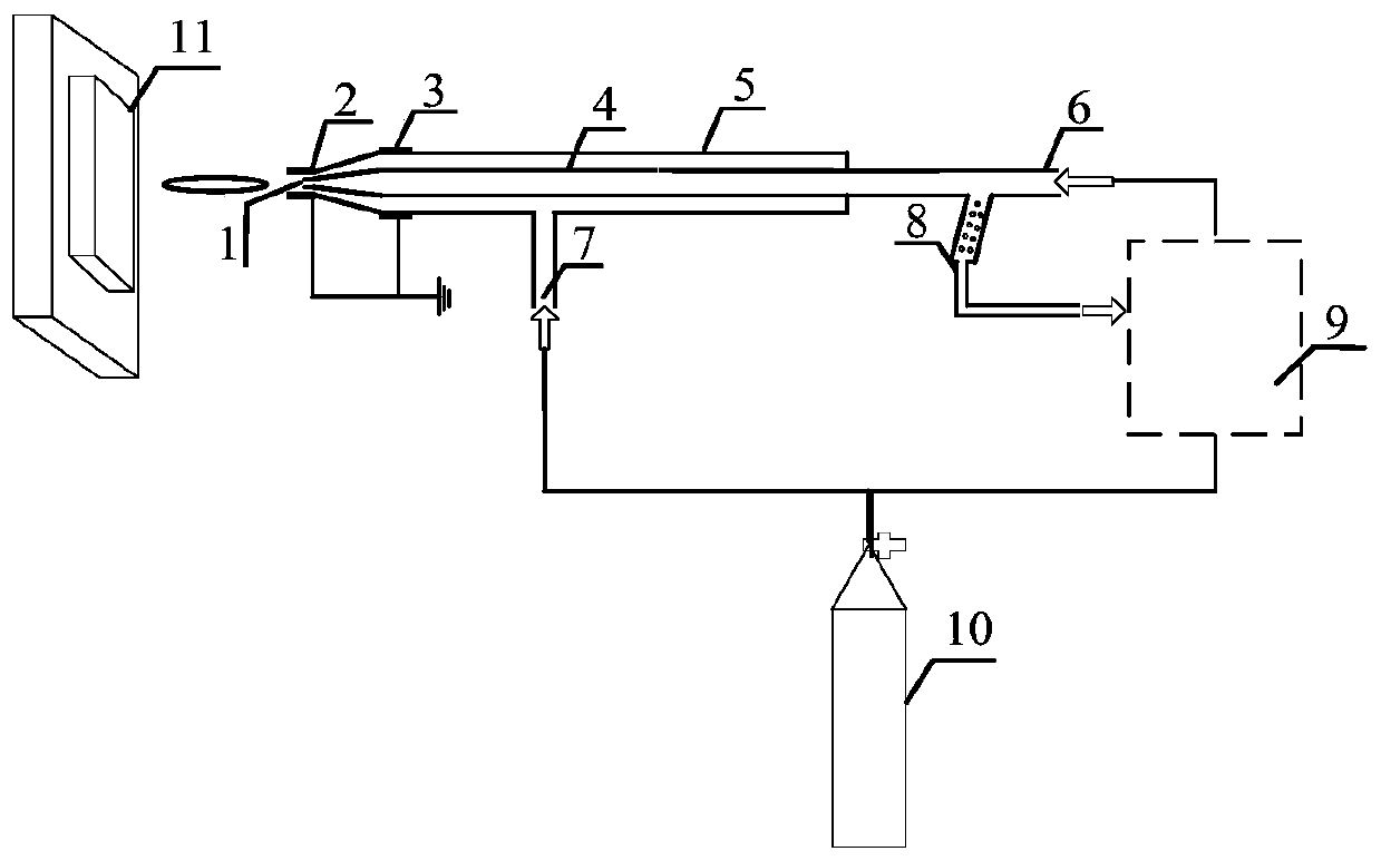 Method for preparing composite electrodes of flexible supercapacitors by dual-medium jet plasma