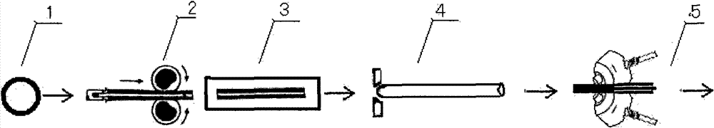 Method for producing seamless steel tube with heat preservation cover of pilger mill