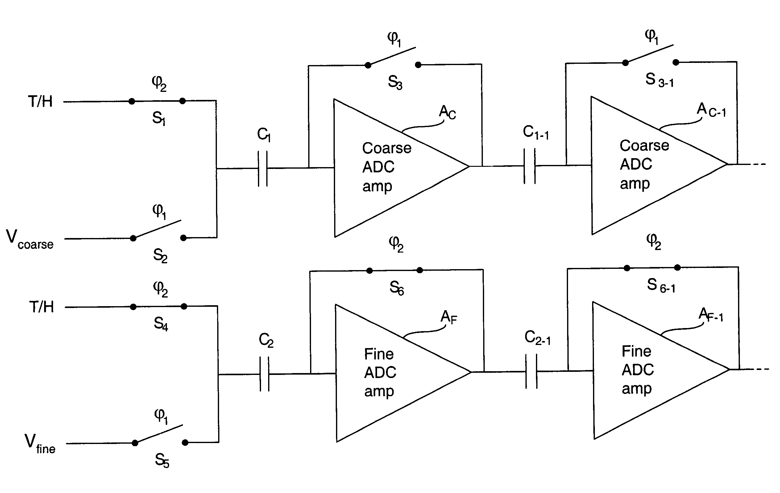 Subranging analog to digital converter with multi-phase clock timing