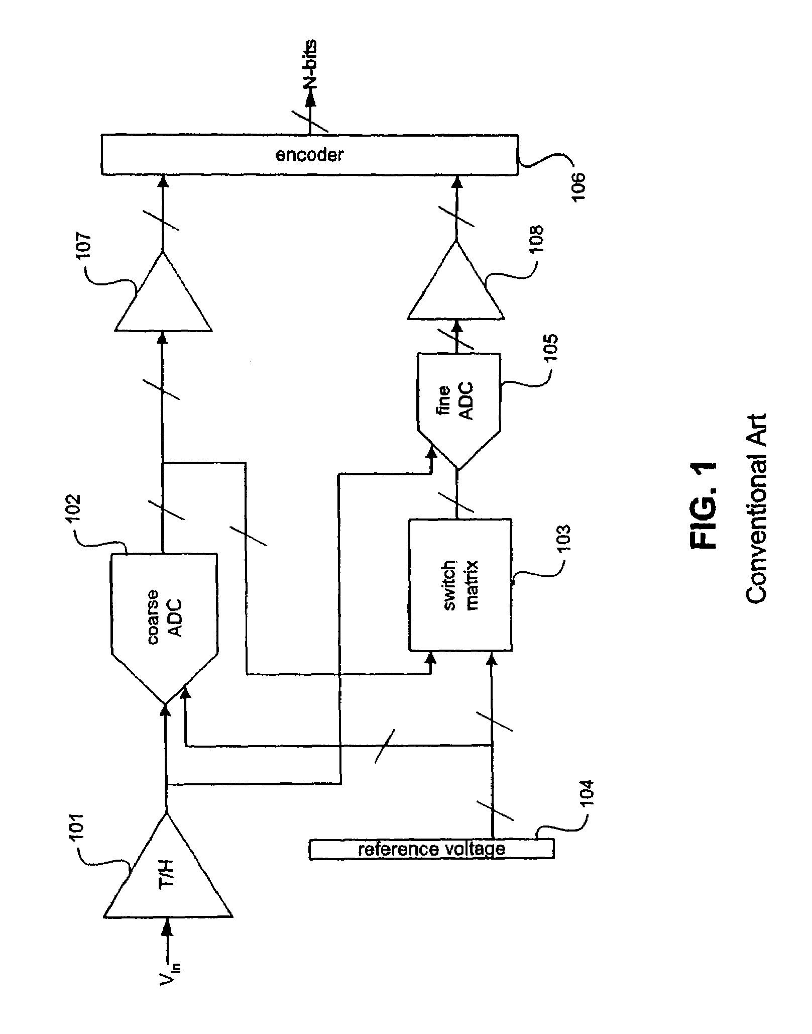 Subranging analog to digital converter with multi-phase clock timing