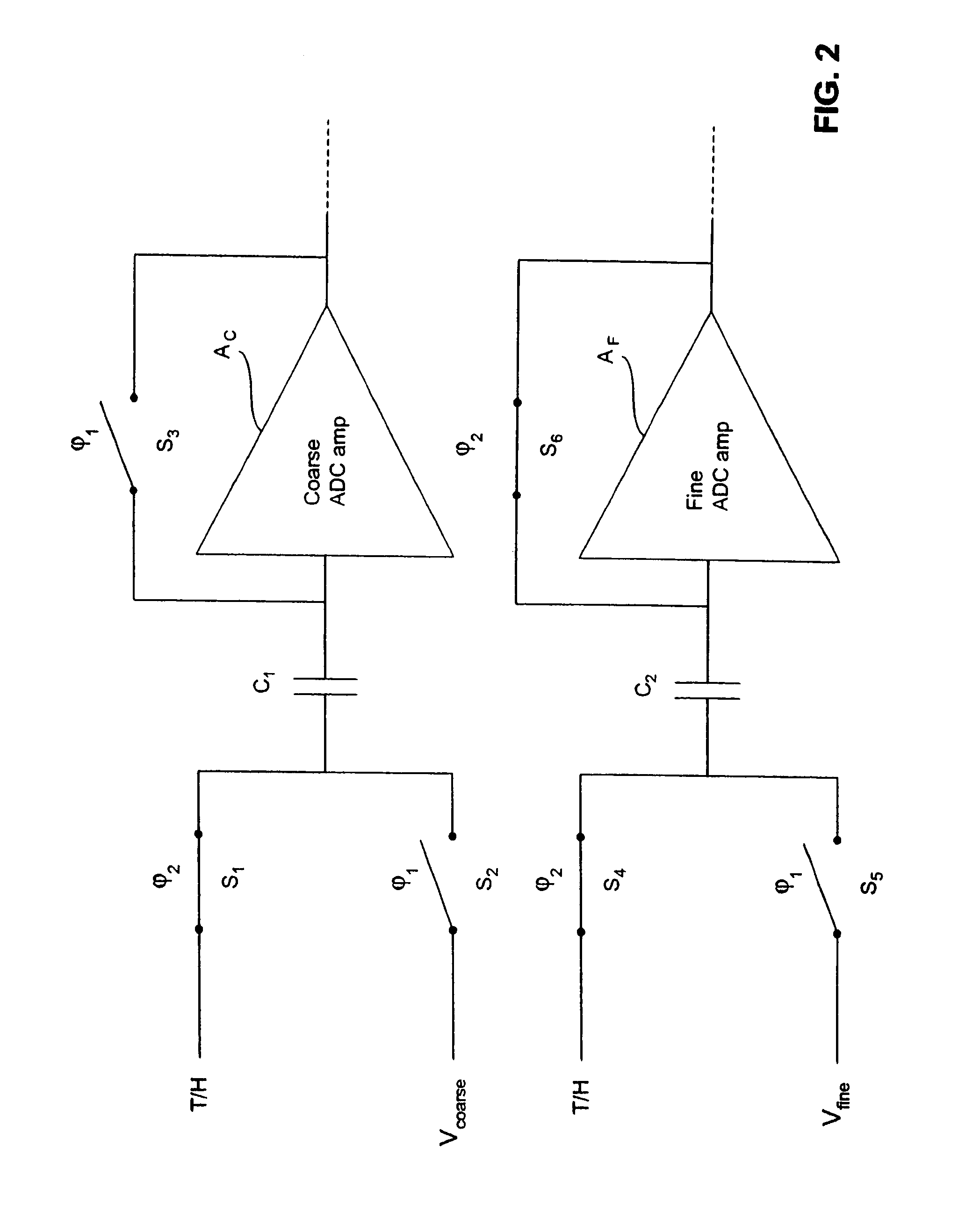 Subranging analog to digital converter with multi-phase clock timing