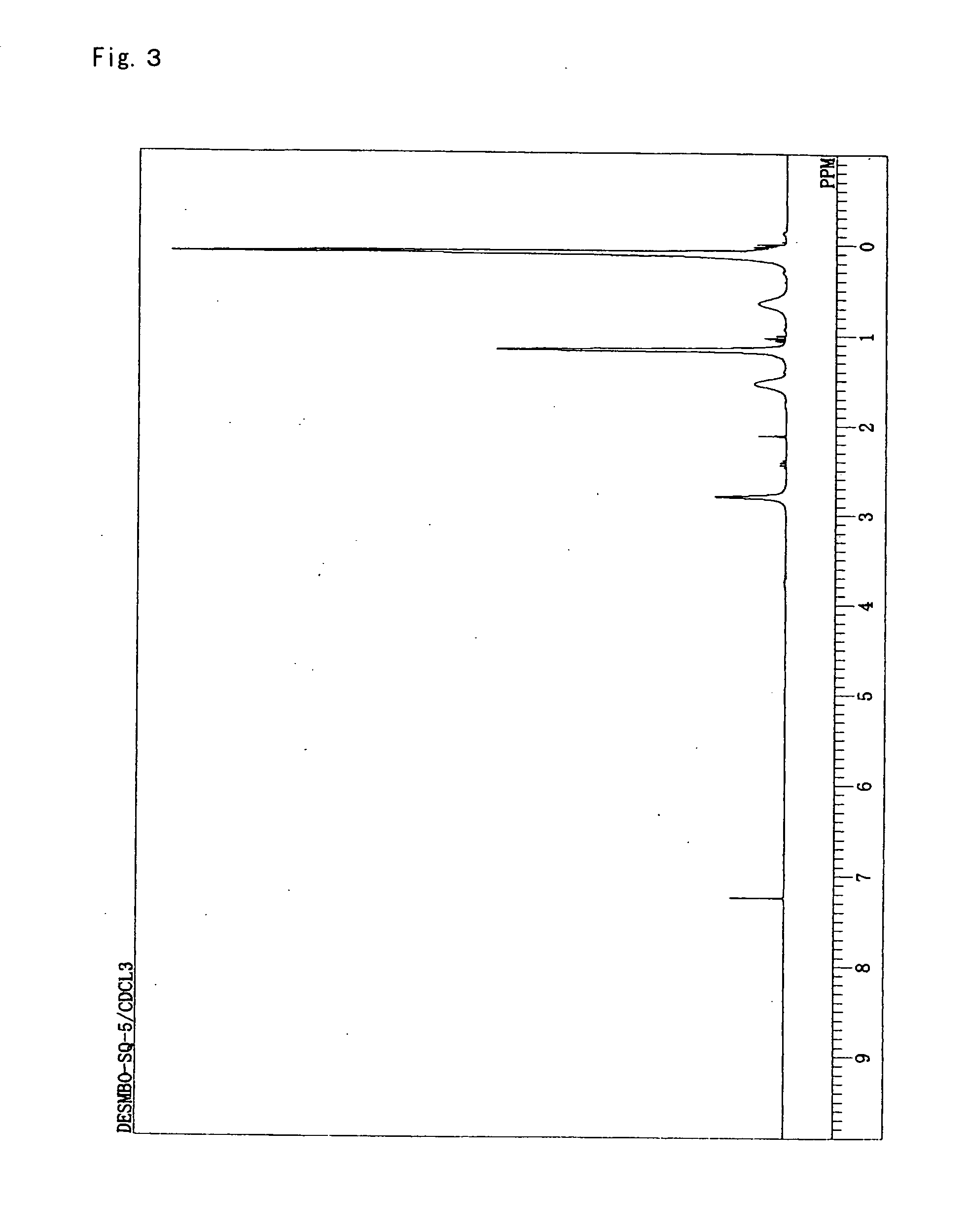 Method for producing cyclic organic silicon compound and organic silicon resin having alcoholic hydroxyl group