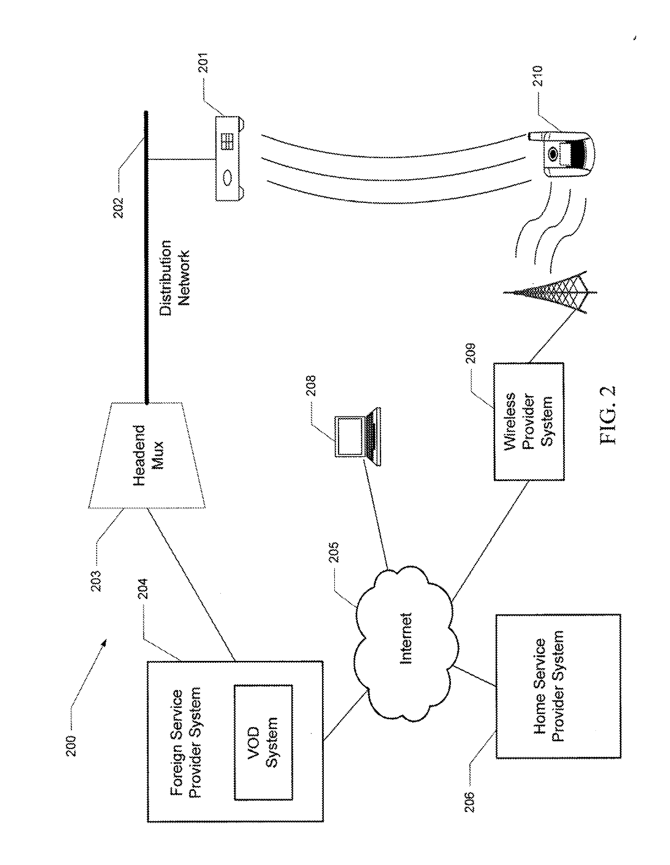 Systems and methods for providing roaming video wanted list and roaming video preferences