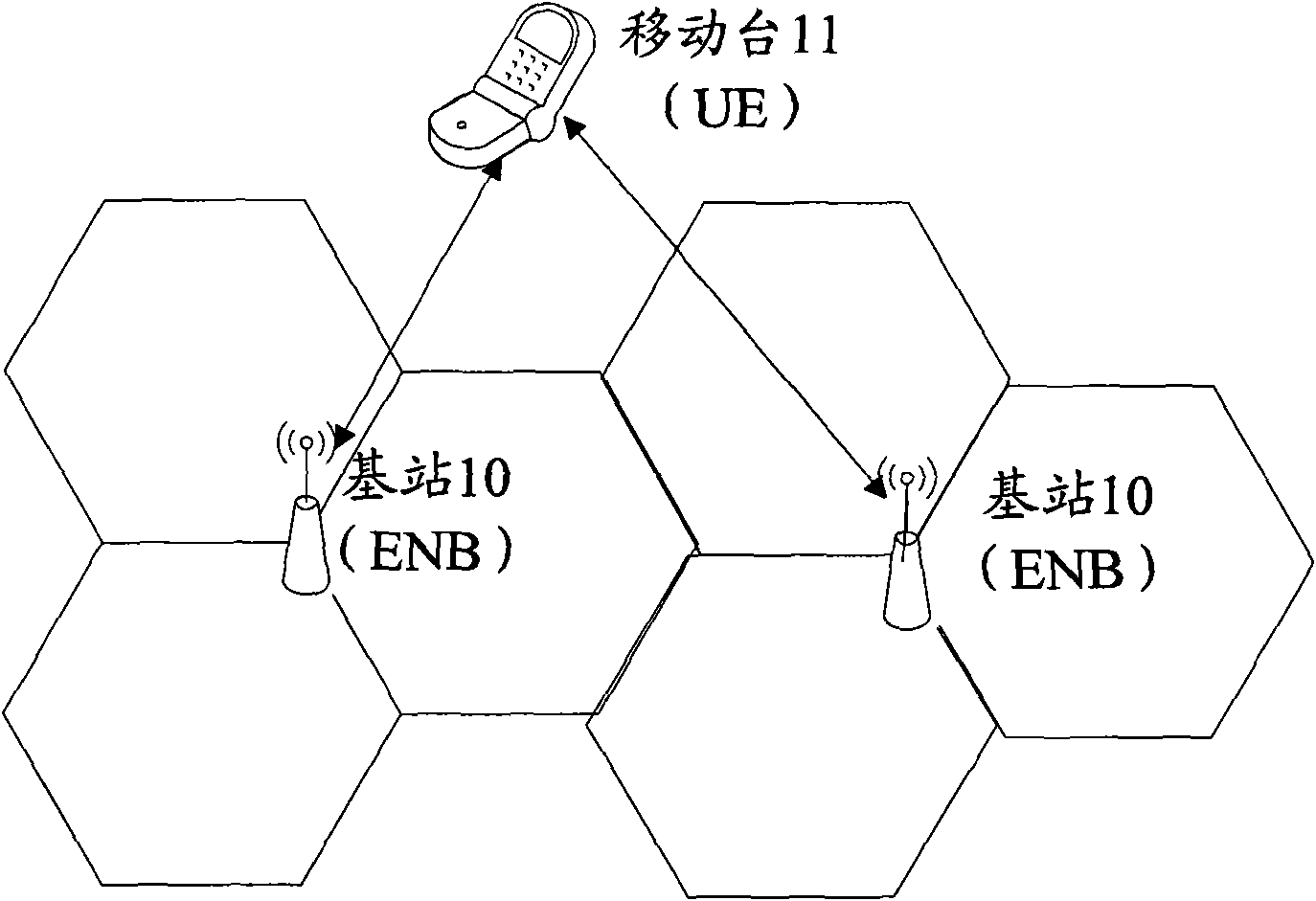 Plot switchover method based on multi-plot joint dispatching, device and system