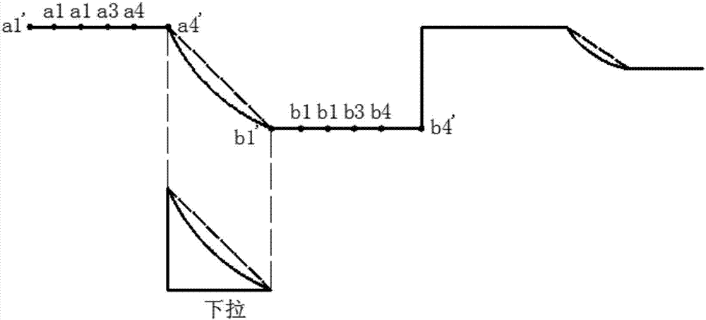 Digital signal identification method