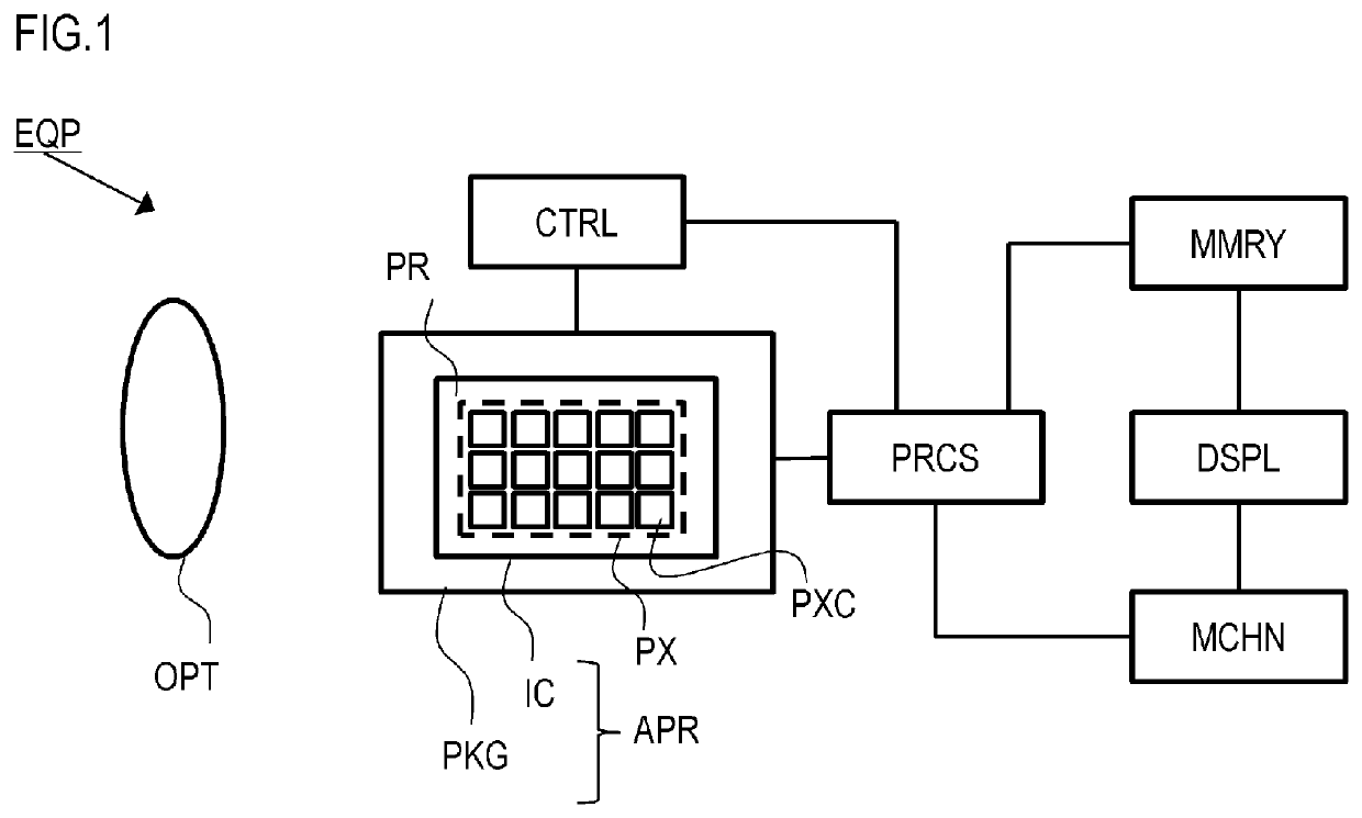 Semiconductor device, apparatus, and method for producing semiconductor device