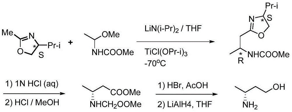 Method for preparing 3(R)/(S)-amidogen-1-butanol