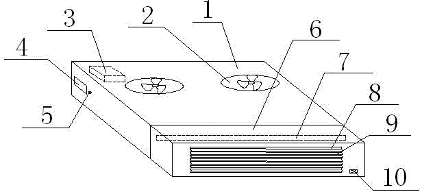 Heat radiator with warming and mosquito-repelling functions