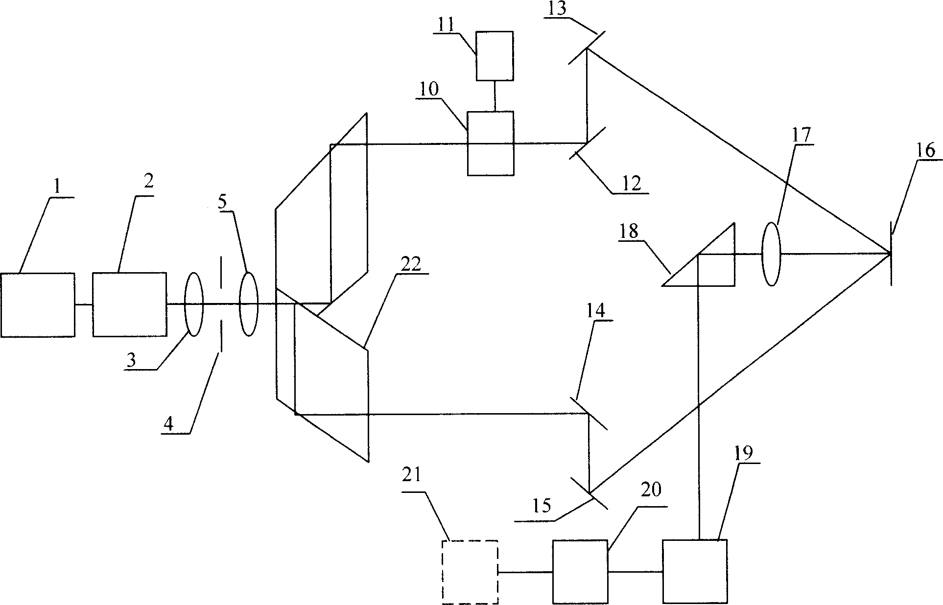 Method and device for measuring angular oscillation through laser interference