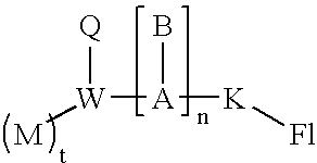 Single nucleotide polymorphism analysis of highly polymorphic target sequences