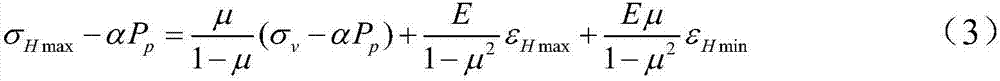 Shale gas stratum geostress prediction method based on three-dimensional seismic data