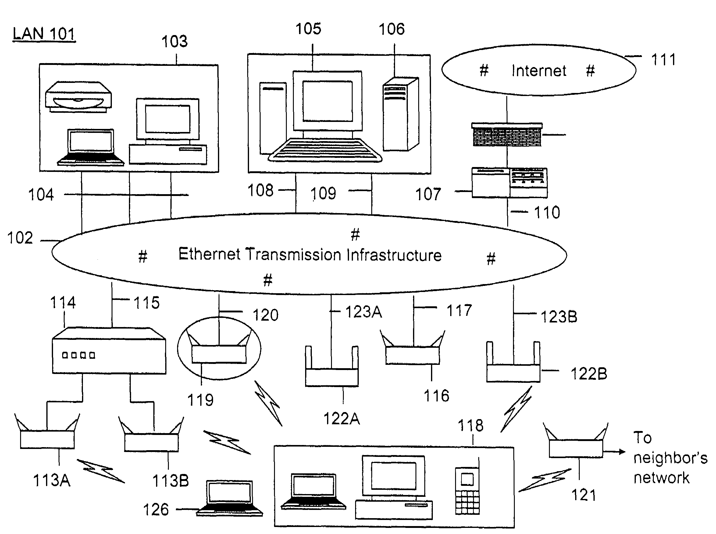 Automated sniffer apparatus and method for monitoring computer systems for unauthorized access