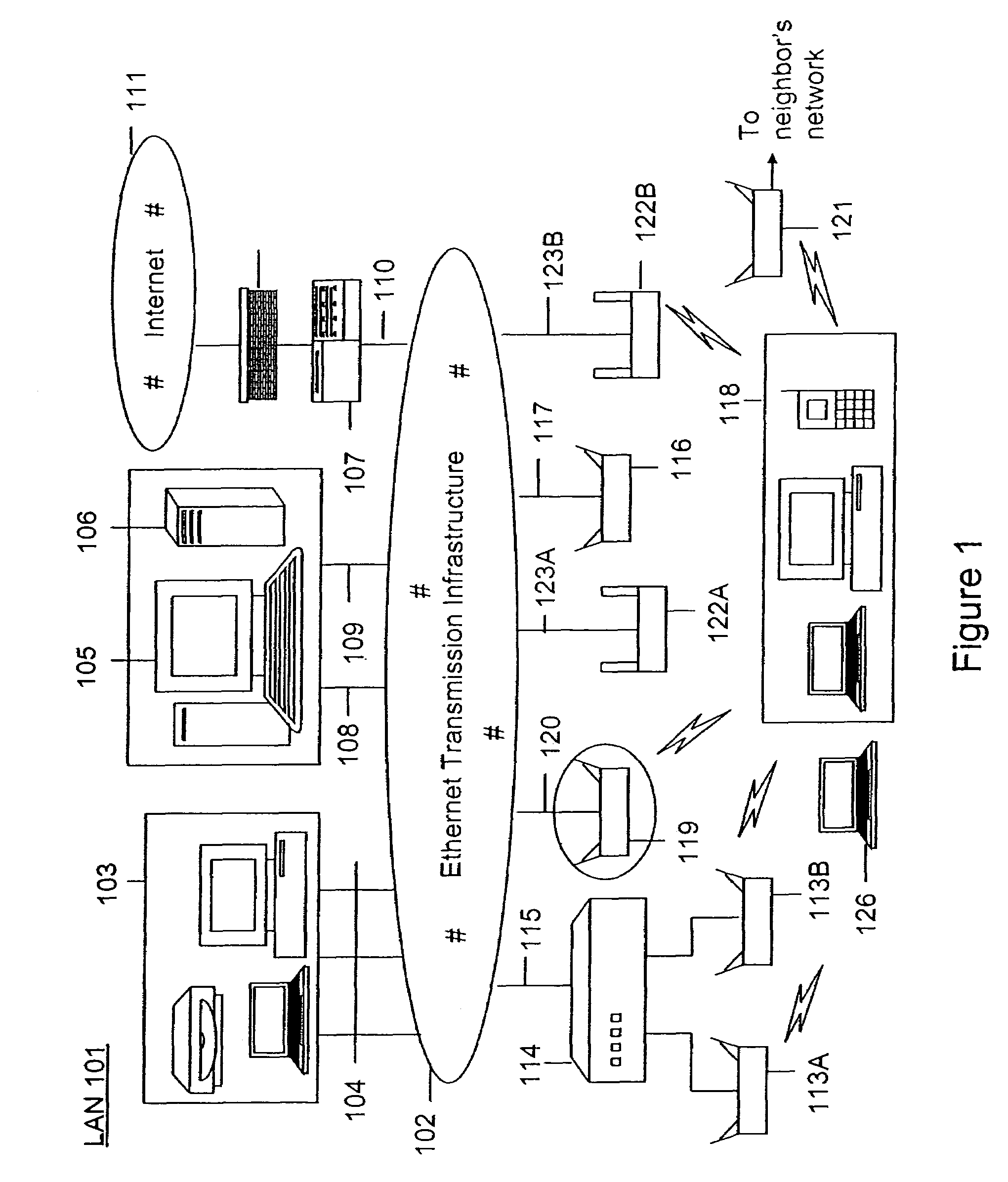 Automated sniffer apparatus and method for monitoring computer systems for unauthorized access