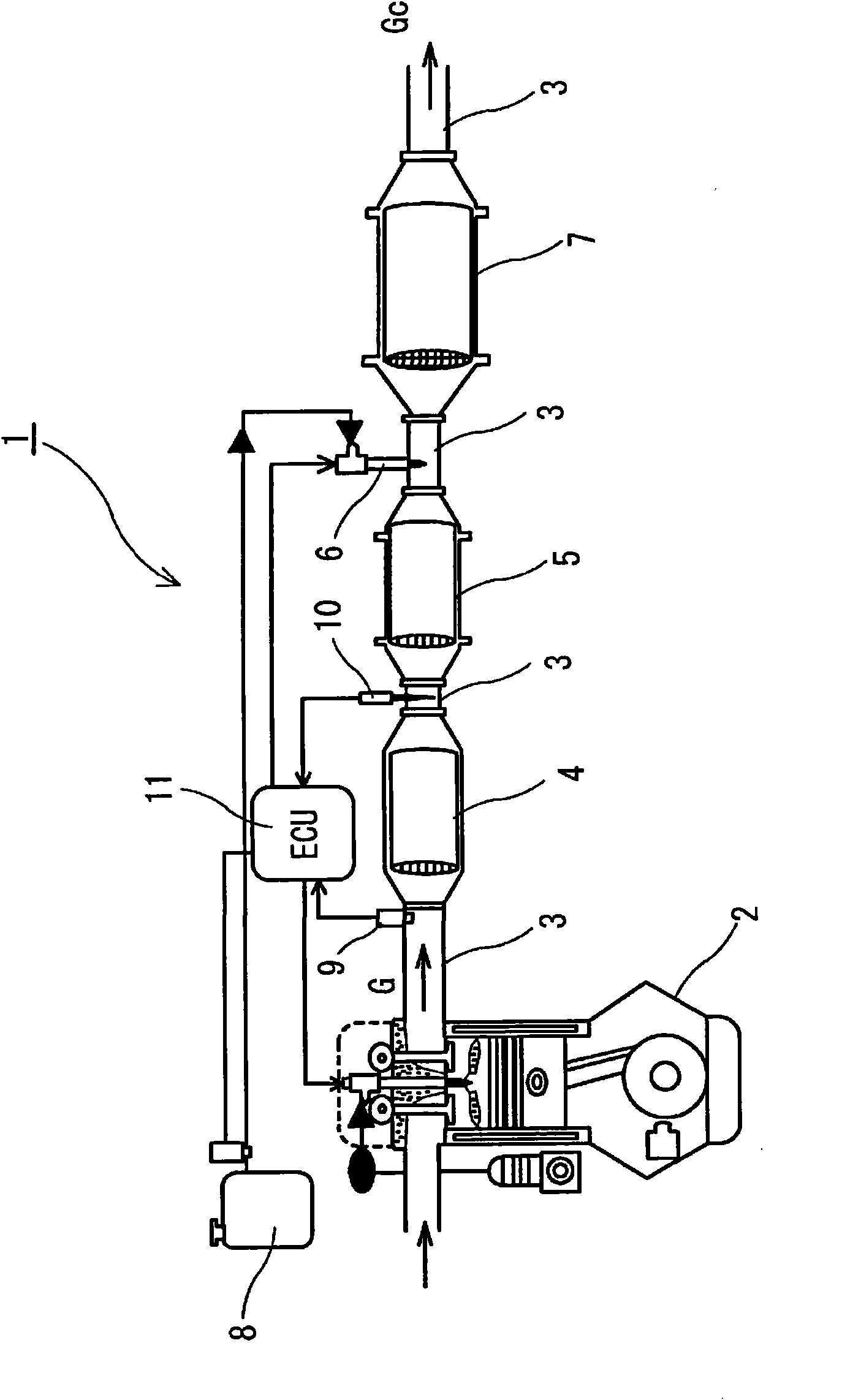 NOX purification system, and method for control of nox purification system