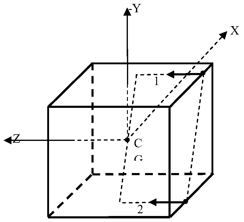 A method and system for unloading angular momentum during orbit change of an all-electric propulsion satellite