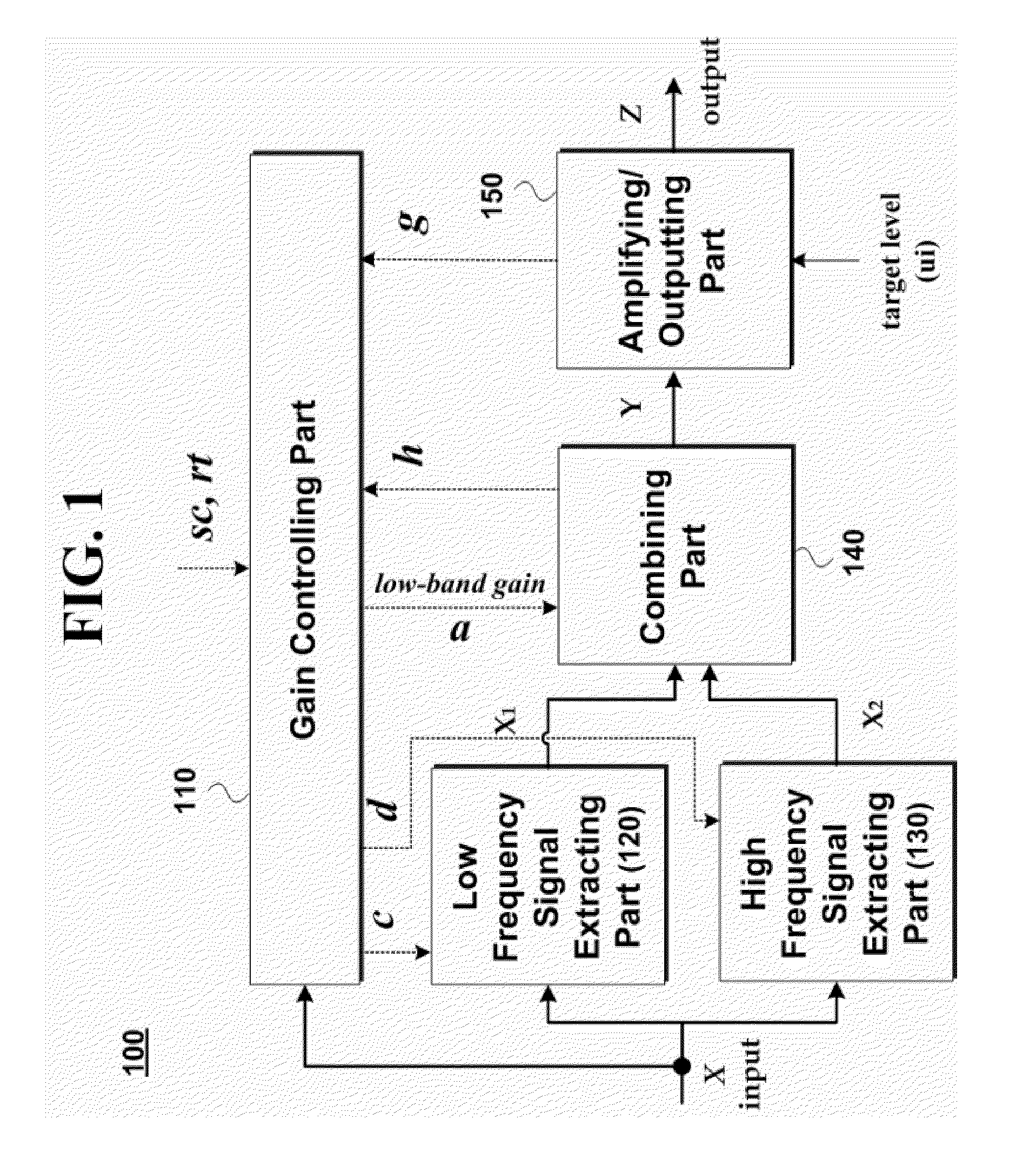 Apparatus for processing an audio signal and method thereof