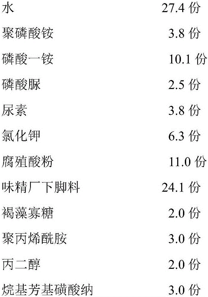 Energy-saving and environmental-protection organic suspension composite fertilizer and preparation method thereof