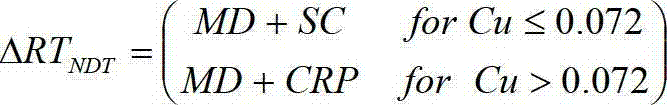 Forecast evaluation method of radiation embrittlement of reactor pressure vessel