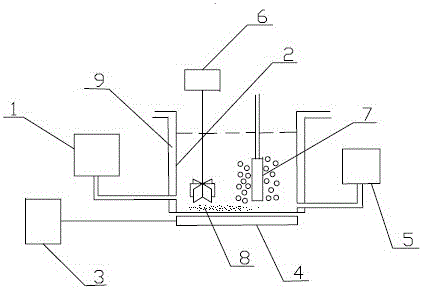 Dye wastewater treatment technology