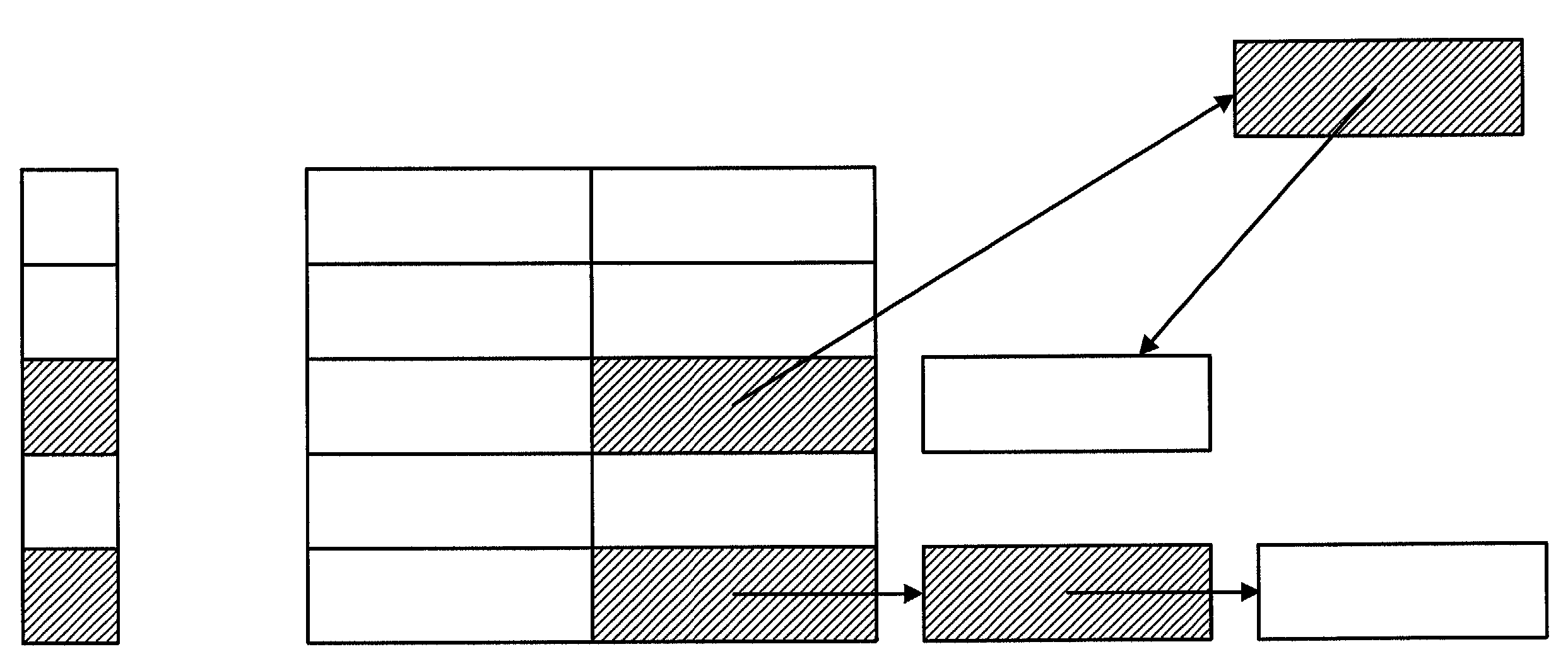 Thread based scalable routing for an active router