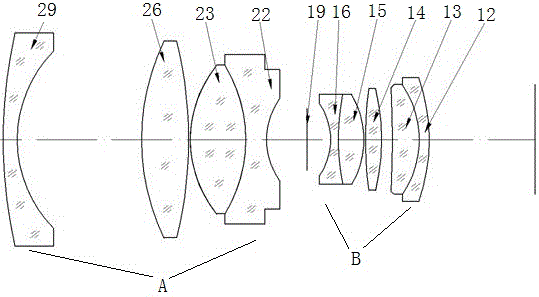 F16mm high-definition low-distortion semi-group mobile industrial lens