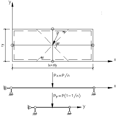 Multilayer long-span public building and industrial plant assembling integral box type structure and manufacture method