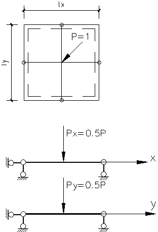 Multilayer long-span public building and industrial plant assembling integral box type structure and manufacture method