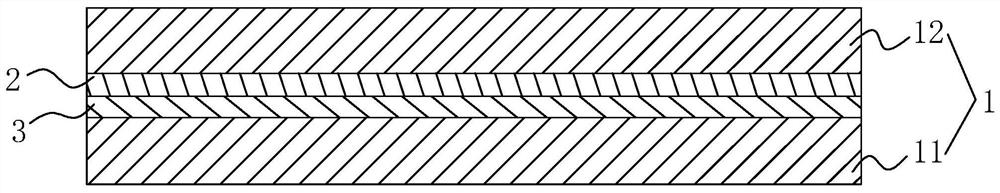 A kind of gradient laminated glass and its preparation process