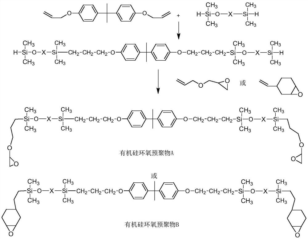 A kind of heat-conducting adhesive with high glass transition temperature and preparation method thereof