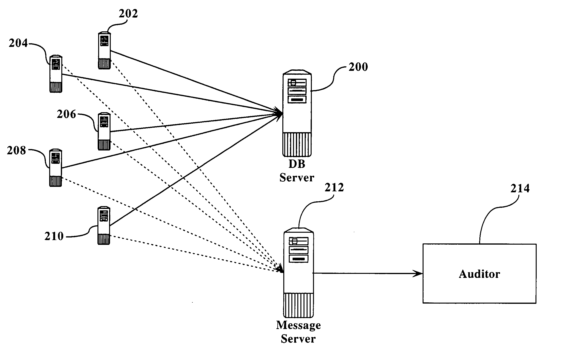 Method, system and computer program product for real-time data integrity verification