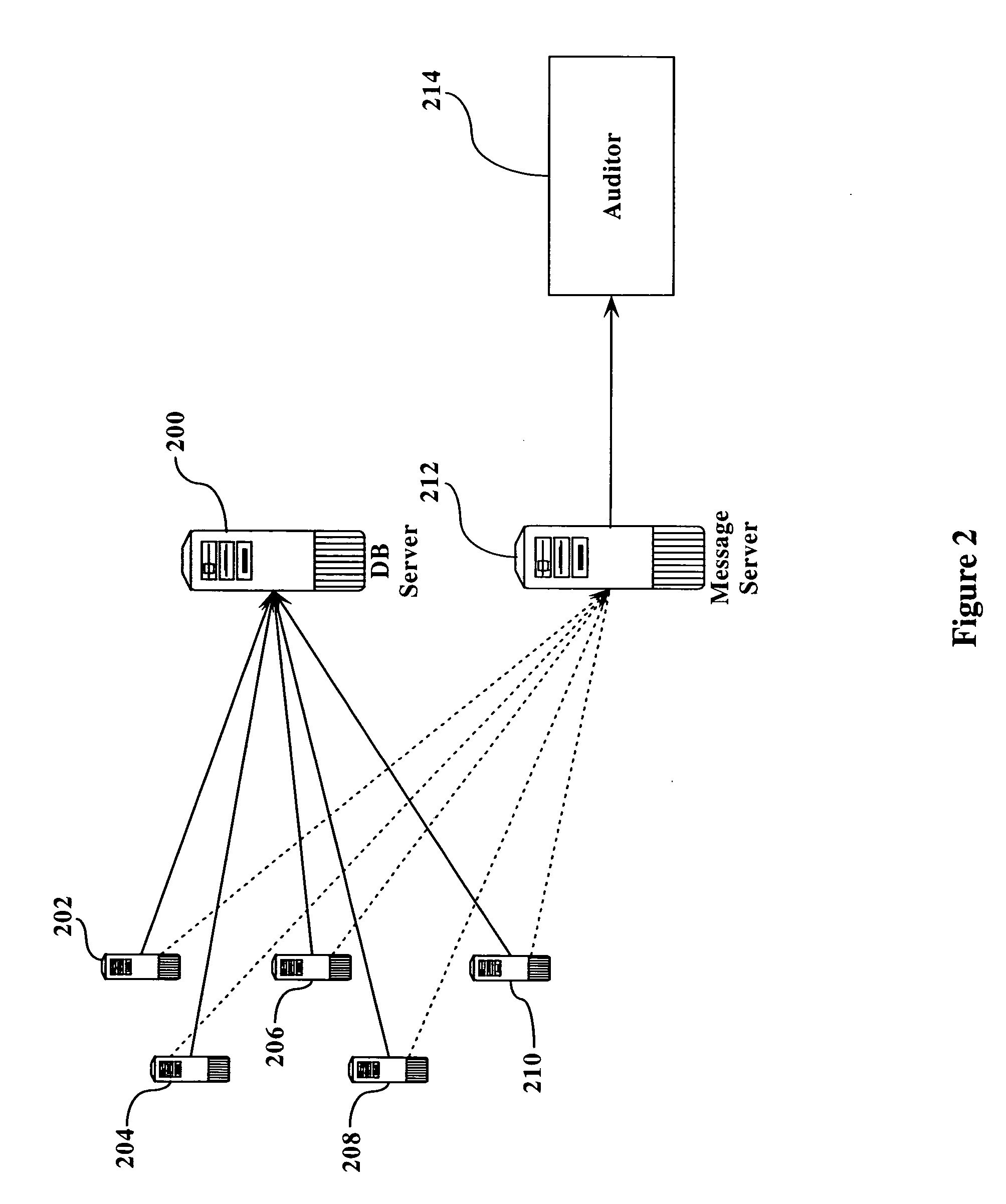 Method, system and computer program product for real-time data integrity verification