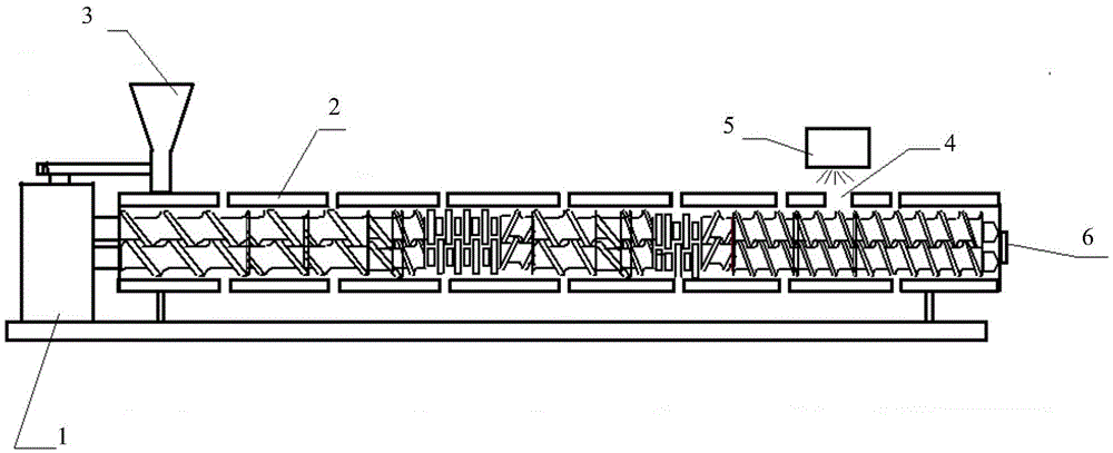 Preparation method of PP-g-MAH (Polypropylene grafting Maleic Anhydride) triggered and melt by ultraviolet irradiation