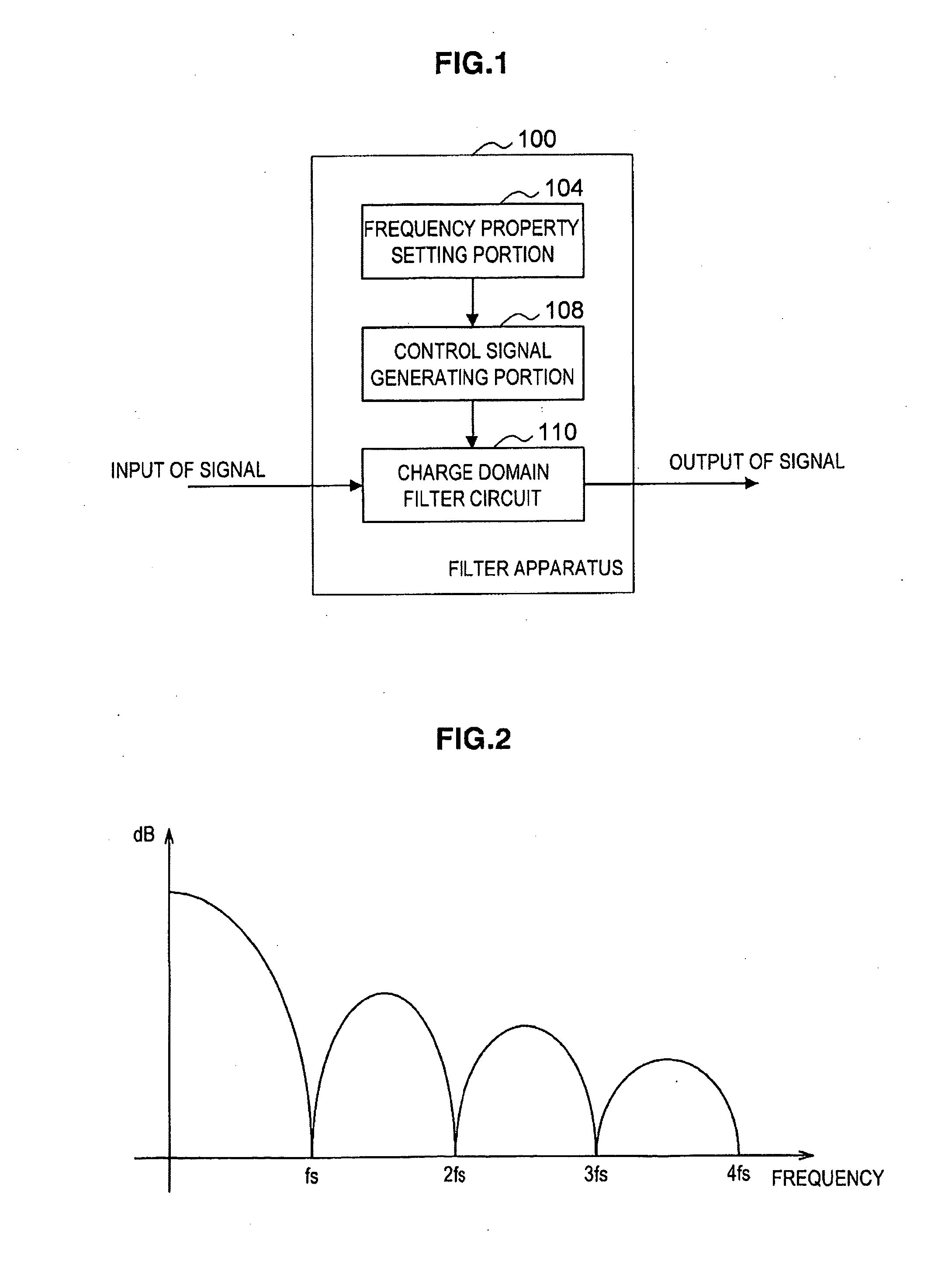 Signal generating appartus, filter apparatus, signal generating method and filtering method