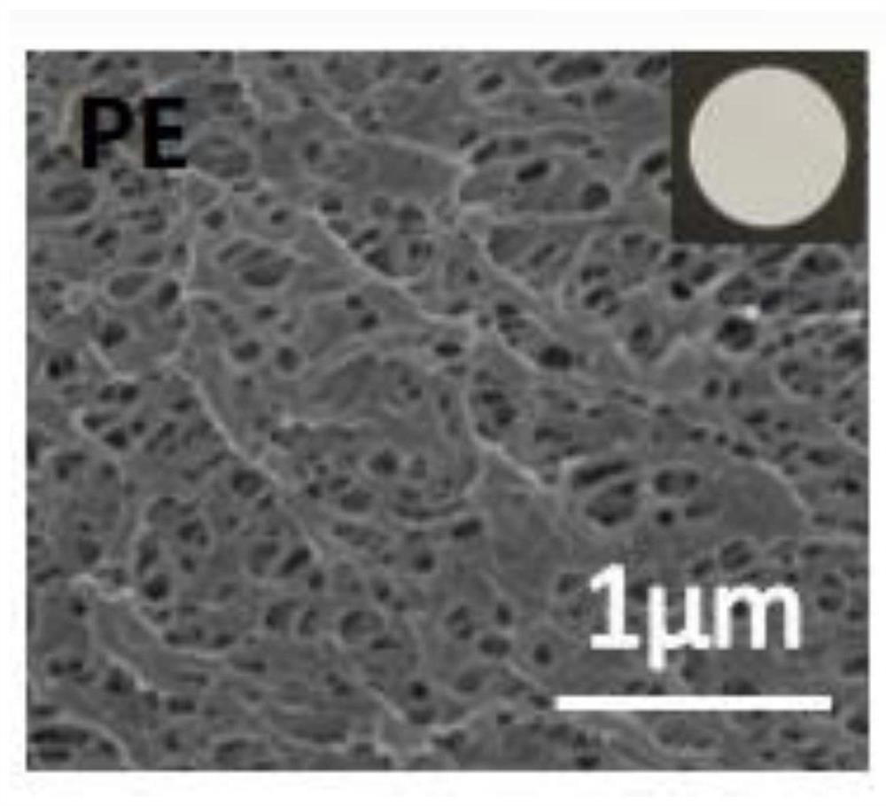 A kind of aramid fiber composite diaphragm based on in-situ modification, its preparation method and application