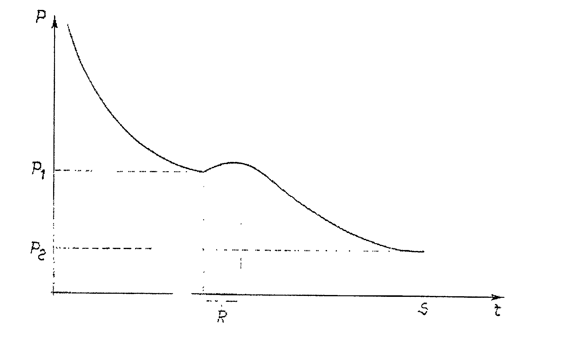 Process for depositing calcium getter thin films inside systems operating under vacuum