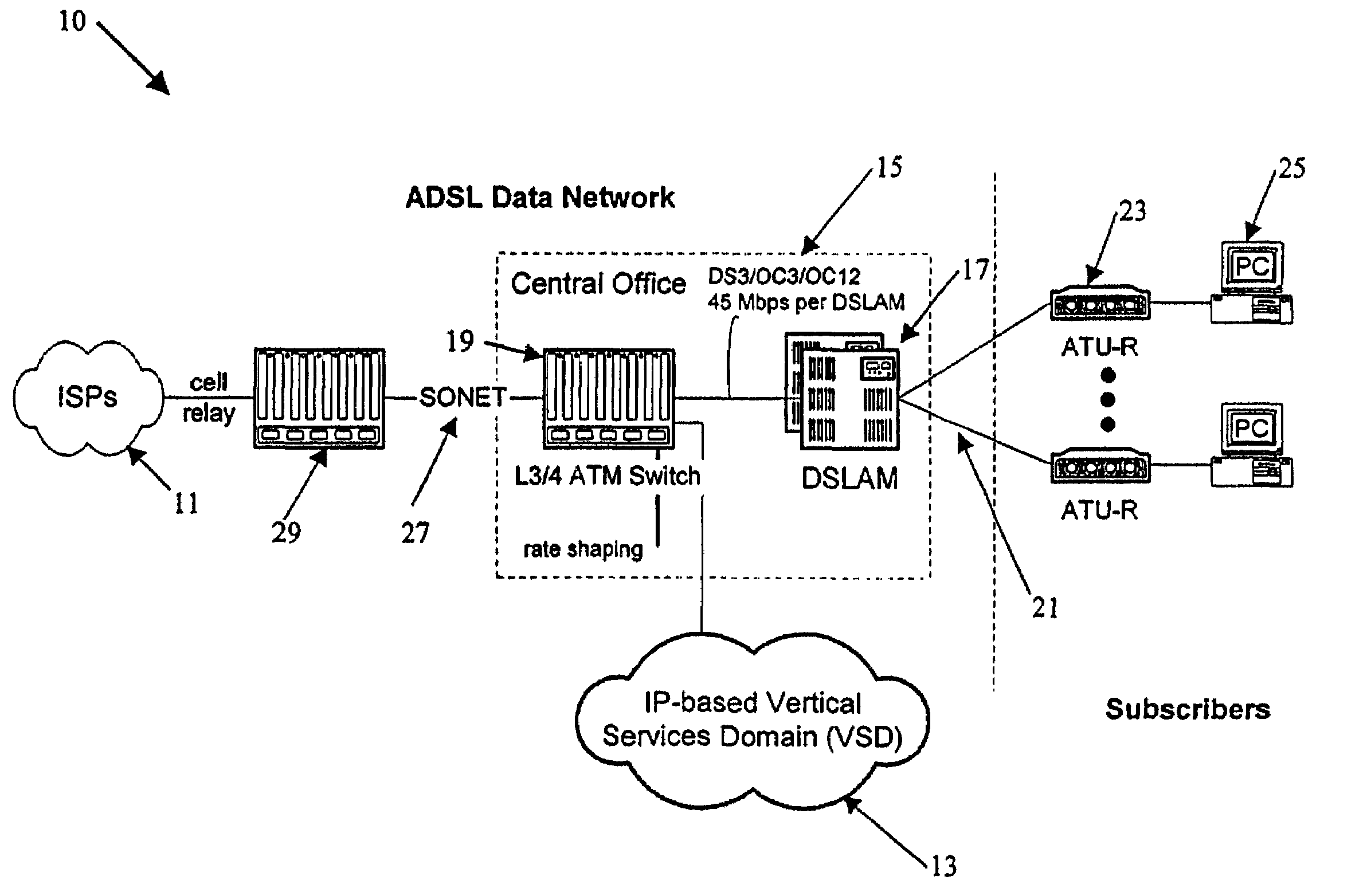 Vertical services integration enabled content distribution mechanisms