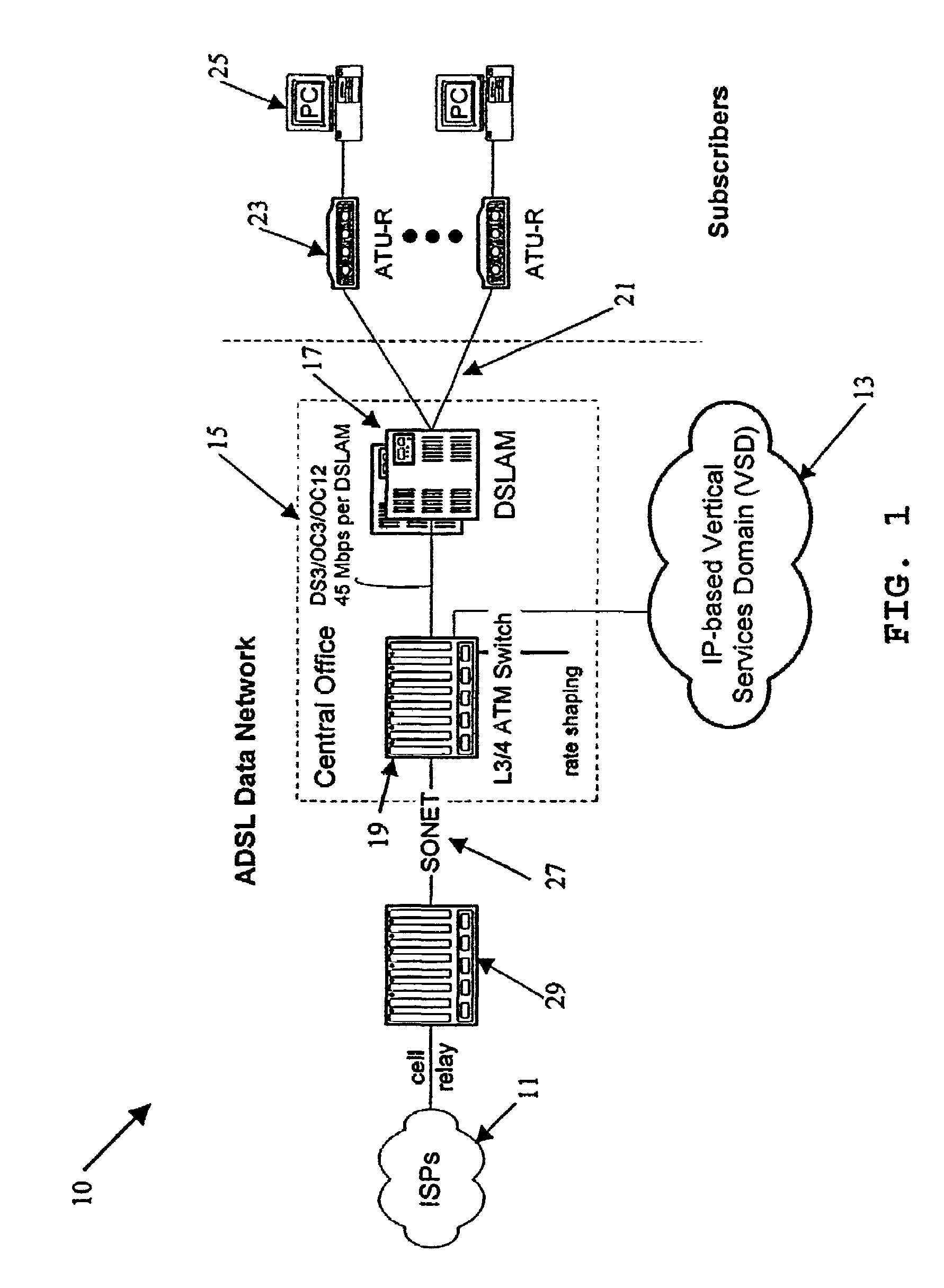 Vertical services integration enabled content distribution mechanisms