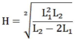 A Method of Measuring Aircraft Height from the Ground Based on Image Matching