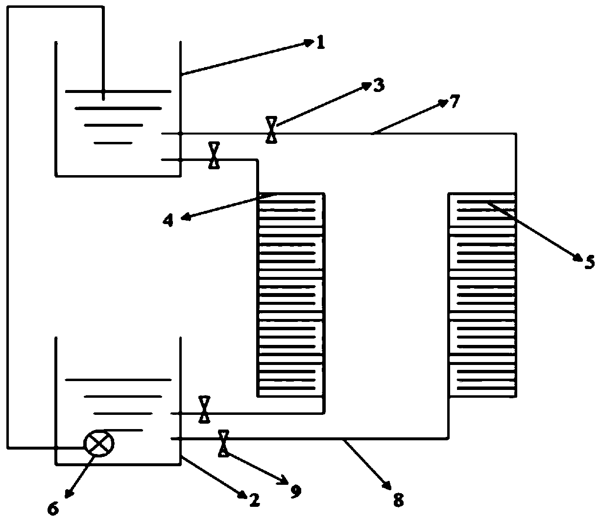 A method and system for identifying moisture-tolerant barley varieties