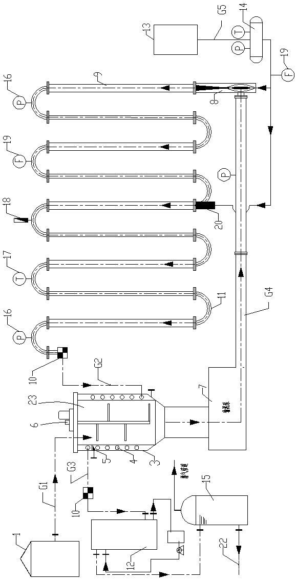 Pyrohydrolysis method of sludge