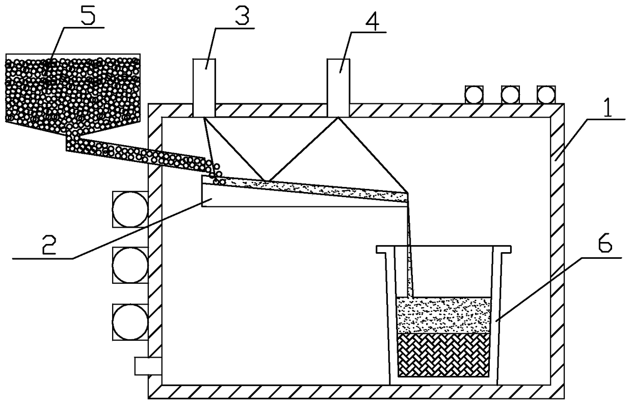 Method and device for efficiently removing impurity oxygen in polysilicon by electron beam smelting