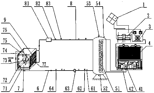 A solar air conditioner